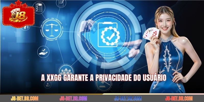A XXGG garante a privacidade do usuário